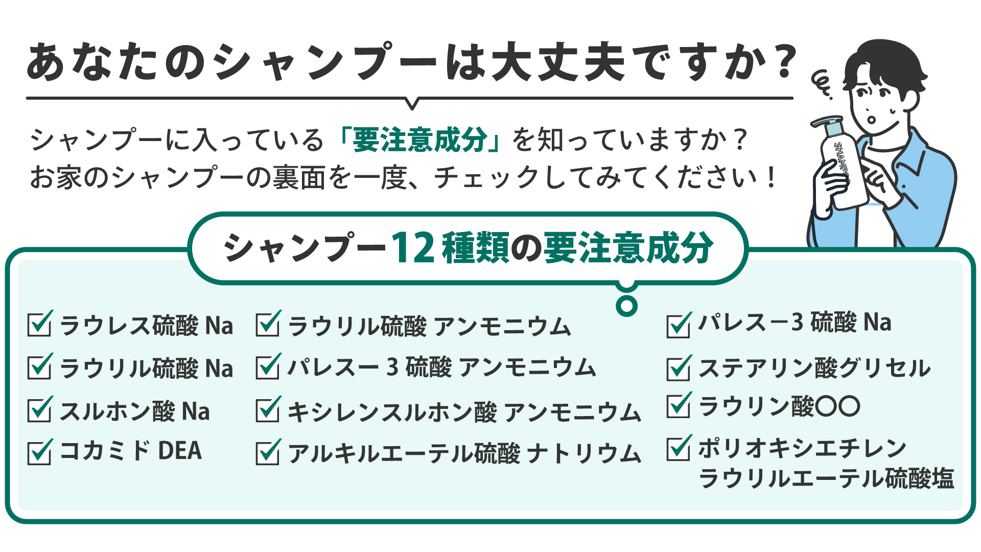 あなたのシャンプーは大丈夫ですか？シャンプーに入っている「要注意成分」を知っていますか？お家のシャンプーの裏面を一度、チェックしてみてください！シャンプー12の要注意成分。ラウレス硫酸Na、ラウリル硫酸Na、スルホン酸Na、コカミドDEA、ラウリル硫酸 アンモニウム、パレスー3礎酸 アンモニウム、キシレンスルホン酸 アンモニウム、アルキルエーテル硫酸 ナトリウム、パレス－3硫酸Na、ステアリン酸グリセル、ラウリン酸〇〇、ポリオキシエチレンラウリルエーテル硫酸塩