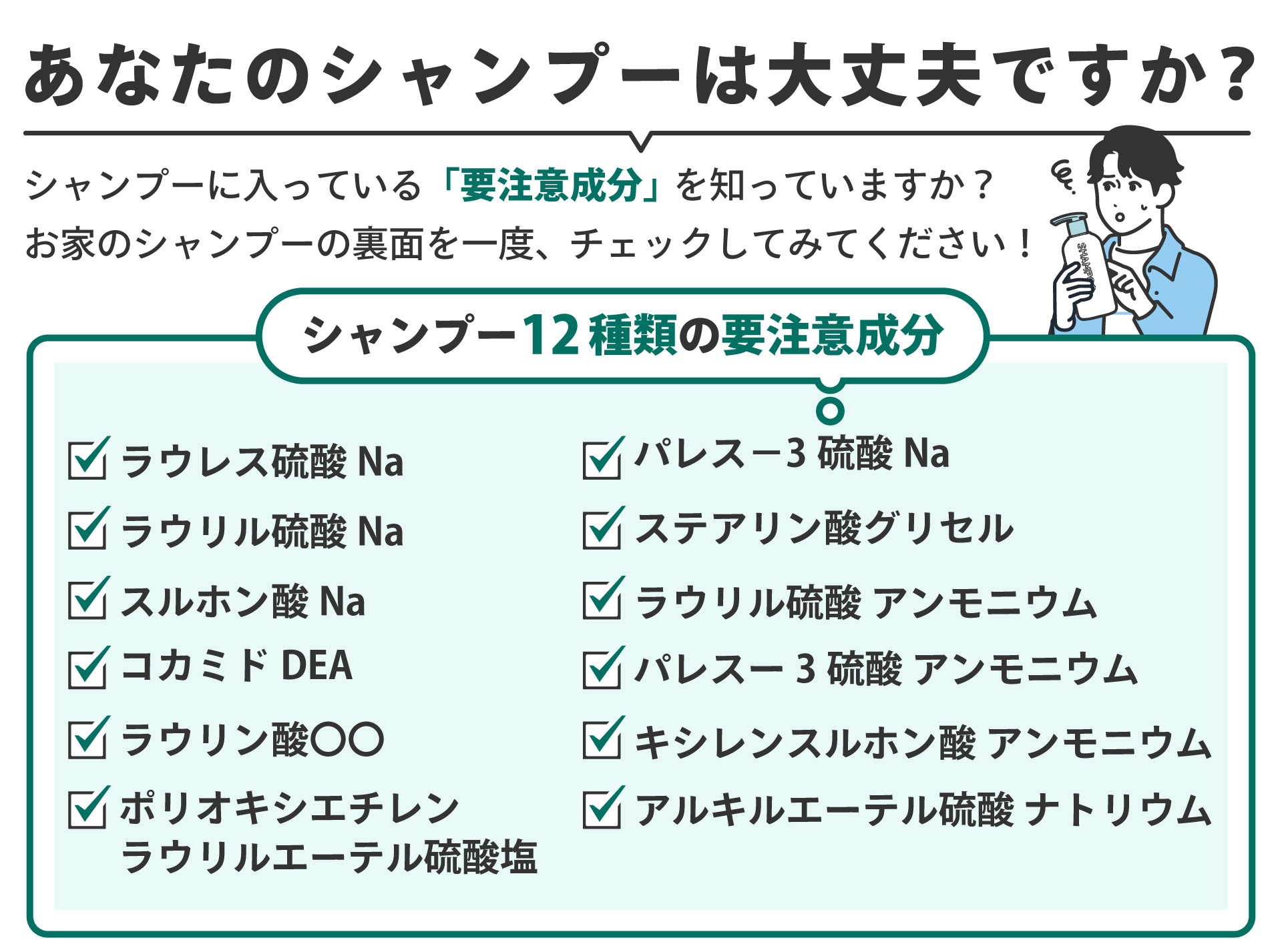 あなたのシャンプーは大丈夫ですか？シャンプーに入っている「要注意成分」を知っていますか？お家のシャンプーの裏面を一度、チェックしてみてください！シャンプー12の要注意成分。ラウレス硫酸Na、ラウリル硫酸Na、スルホン酸Na、コカミドDEA、ラウリル硫酸 アンモニウム、パレスー3礎酸 アンモニウム、キシレンスルホン酸 アンモニウム、アルキルエーテル硫酸 ナトリウム、パレス－3硫酸Na、ステアリン酸グリセル、ラウリン酸〇〇、ポリオキシエチレンラウリルエーテル硫酸塩